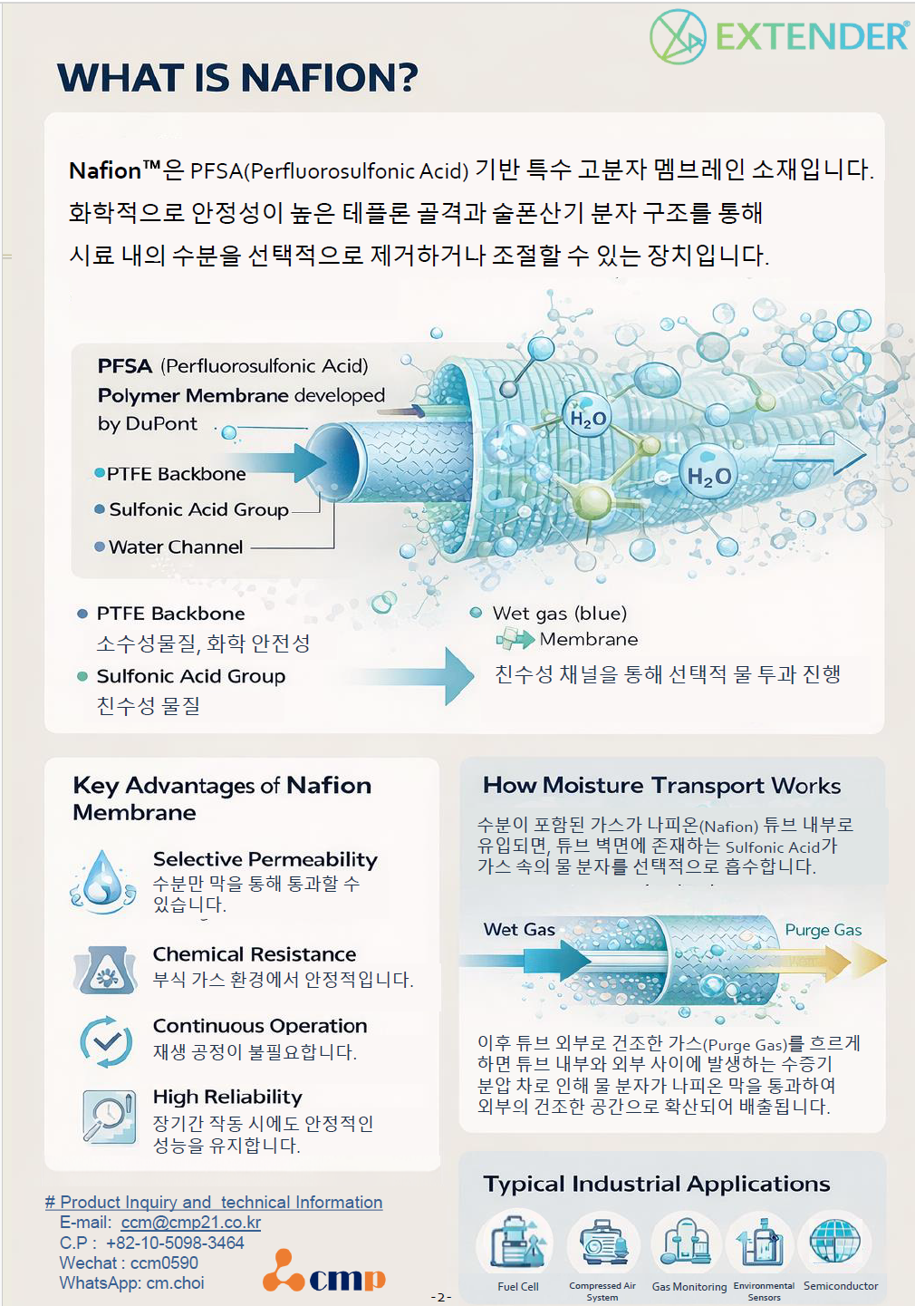 나피온 가스드라이..